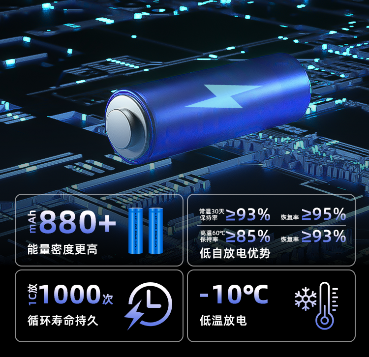 锂电池