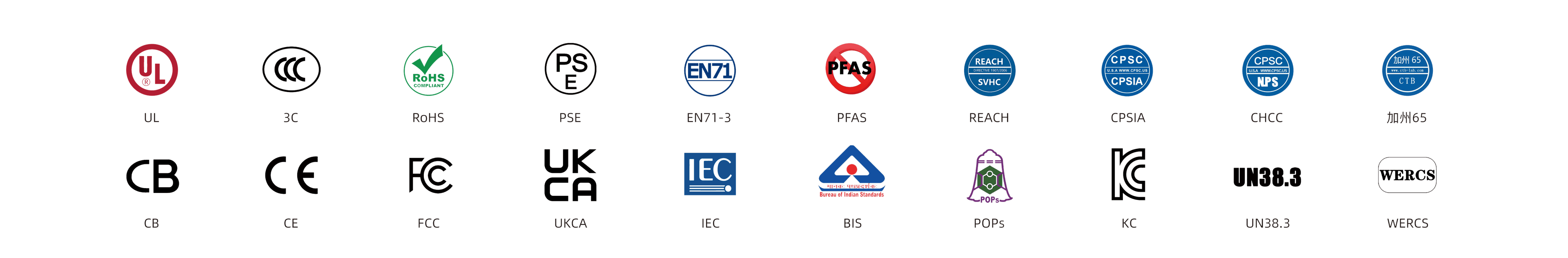 资质类标识
